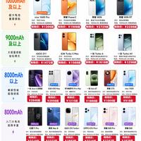 告别充电宝！8000mAh+续航手机清单