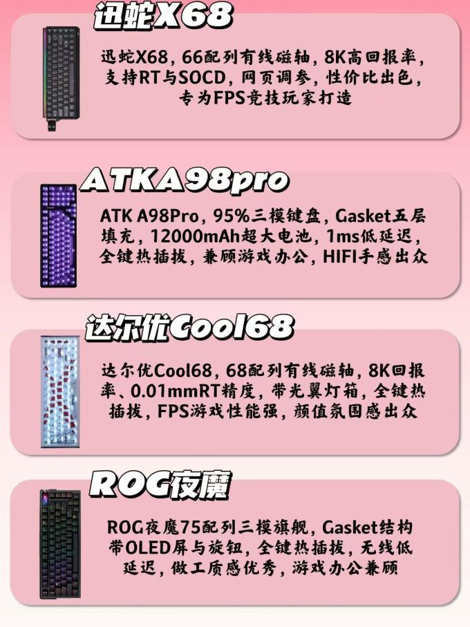 键盘