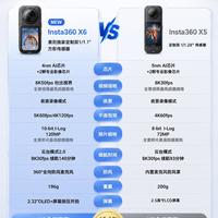全景相机换代｜影石X6对比X5升级点大盘点
