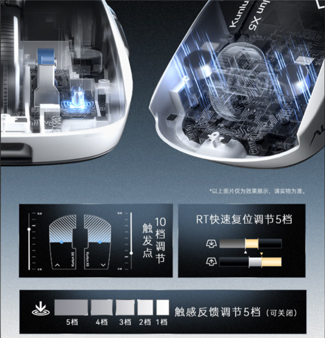 399元起!狼蛛推出昆仑X5电磁微动鼠标:可选四种配色 支持双8KHz回报率