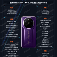 全球第一款20GB内存手机，是它！