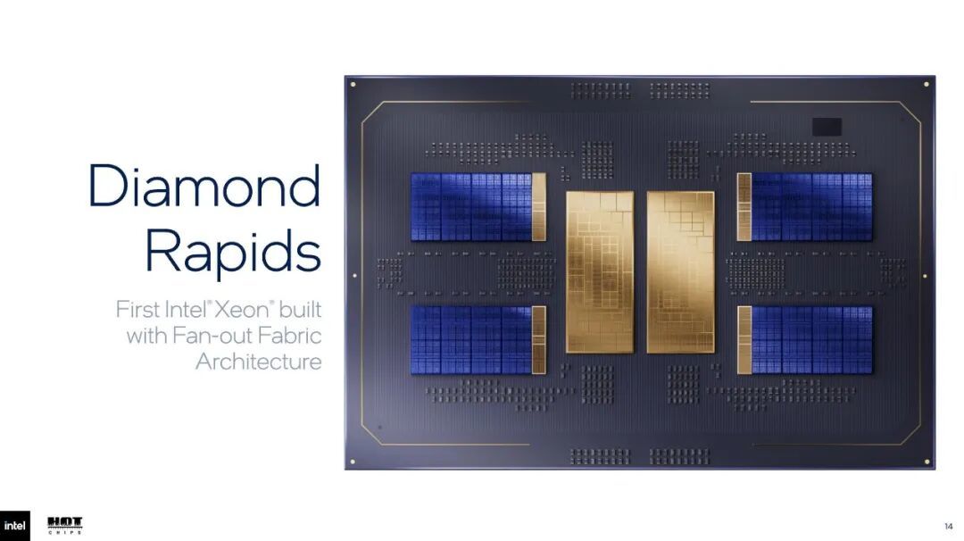 英特尔详解下一代至强7 Diamond Rapids封装设计