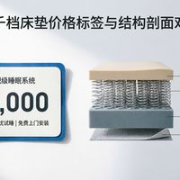 2026七千左右品牌排行榜前十名:档位价值怎么算