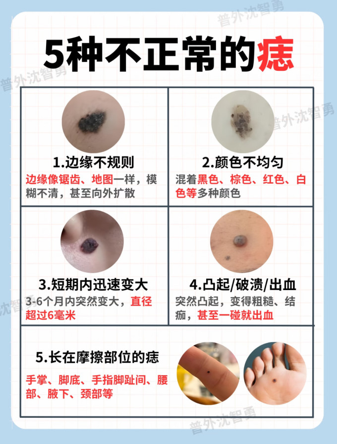 基础健康