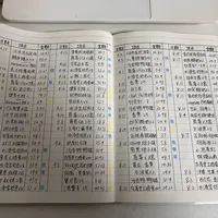 奶茶不喝了、外卖也忍了，月底还是没存下钱：翻完小红书和知乎刷屏的"假省钱"帖，问题出在这三个地方