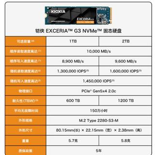 1TB固态一年从410涨到900多，C盘红了想加盘？先做这3步免费自查，2种情况不用花这钱