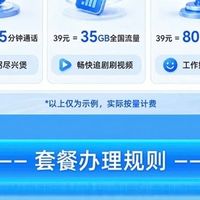 联通有魔方，广电有随心享：都说"用多少花多少"，我们把39元低消给三类人算了笔账