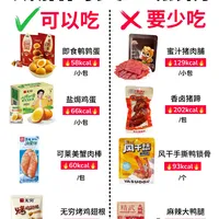 “0蔗糖”“非油炸”“果蔬脆”，这三个词都不能全信：减脂期零食的3个标签陷阱和10秒看标法