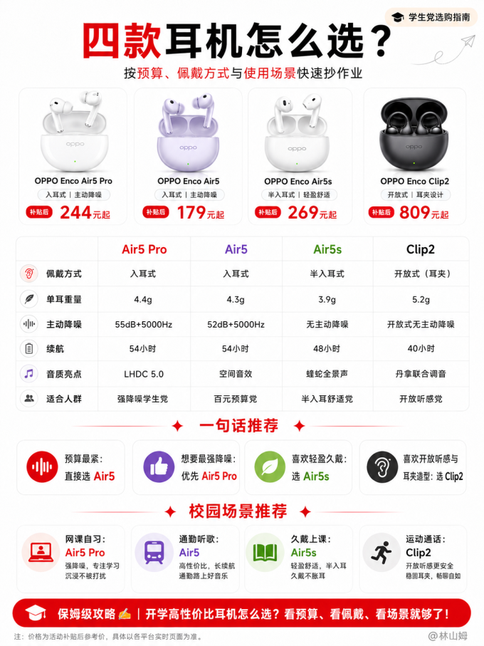 耳机