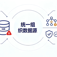 公司内部聊天软件为什么要统一通讯录?采购前避开这4个管理坑