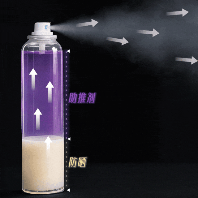 SPF50+不到5！实测11款热门防晒喷雾，我劝你别再乱喷了