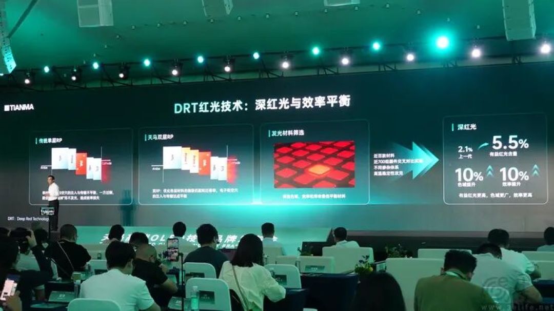 第二代“天工屏”发布，天马旗舰显示矩阵逐渐成型