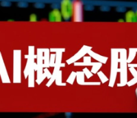 AI应用板块走强，腾讯阿里等角逐 AI 办公赛道，瞄准十亿级市场