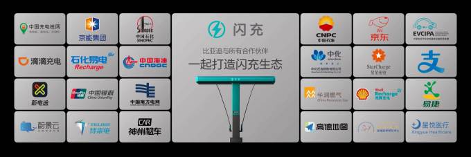 比亚迪新能源车