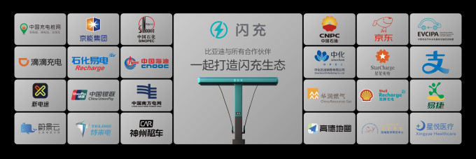 新能源车