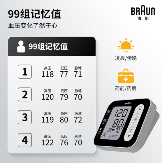 2026年家用血压计选购攻略：家用血压计品牌推荐，100元左右的家用血压计品牌机型解析