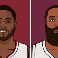 3冠1FMVP vs 1MVP3得分王！NBA历史地位该咋排？