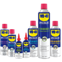 WD-40假货连防伪二维码都会仿了：汇总全网翻车案例后，我整理出这份5步验真清单