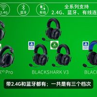新品外设与真实体验 | 雷蛇/RAZER8.29日报
