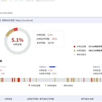 《荷塘月色》测出69%、《滕王阁序》99.5%：写文学论文的人，为什么"AI率"最高