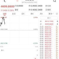 金饰1400回收992亏28% 有人排队买三金有人买金条 内行把账算清楚了