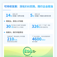 广汽集团：上半年汽车销量77.31万辆 汉兰达增程版即将发布