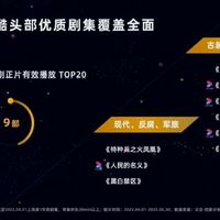 评论区给《大明风华》做了份“阶梯攻略”：朱棣去世前能打8.5，朱瞻基下线后不用看