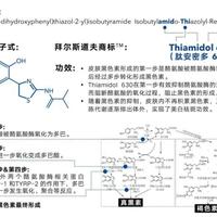 同款肌肤未来377，有人白好几度，有人越用越黄还刺痛？翻了全网几百条真实反馈终于明白了