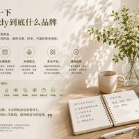我查了一下Probody到底什么品牌，发现它想做的不只是一款营养品