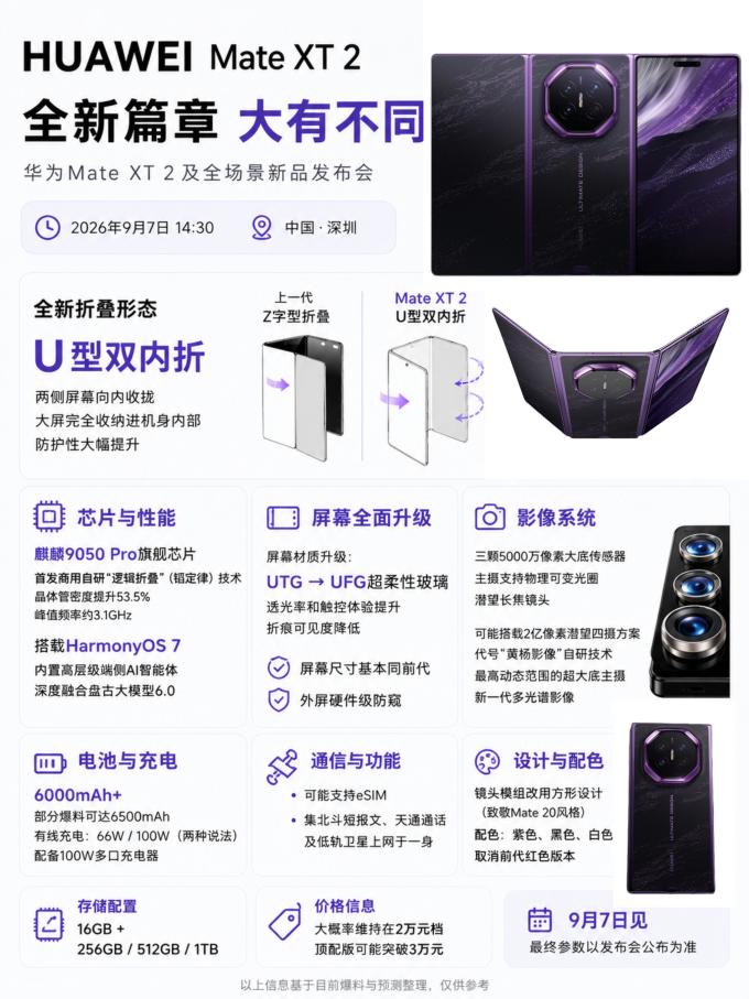 华为手机