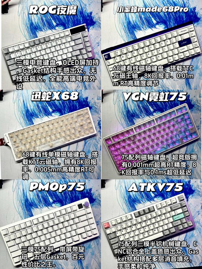 玩家国度键盘