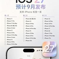 iOS27适配名单流出!老机型居然还能更🔥