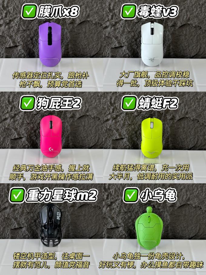 鼠标