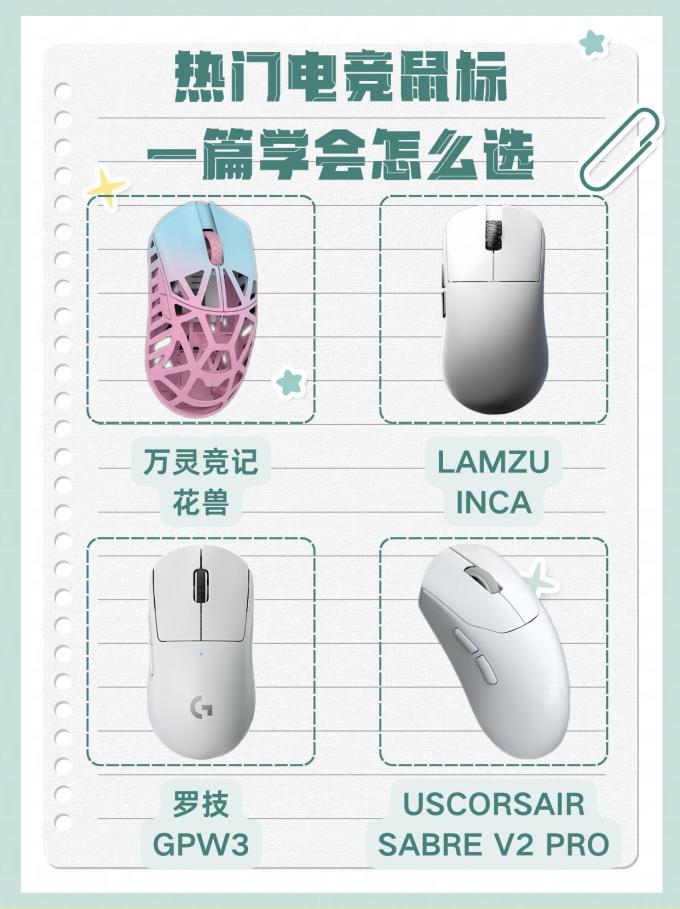 美商海盗船鼠标