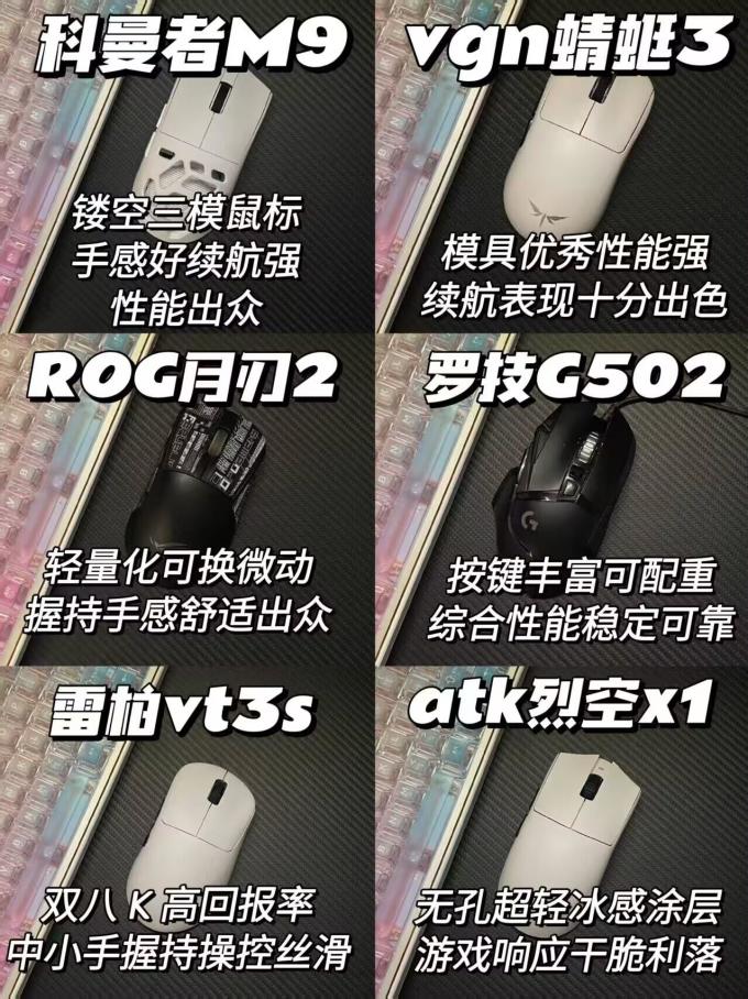 鼠标