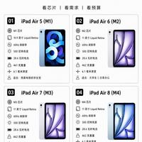 iPad Air四台机型怎么挑✨学生选购再也不踩坑