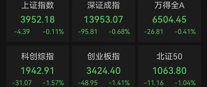 加息概率一夜从35%飙到57.5%，美股芯片重挫：周一A股开盘前，先把周末流传的两个错误事实纠正过来