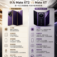 本以为华为初代三折叠已经足够惊艳，没想到Mate XT2又进化了。