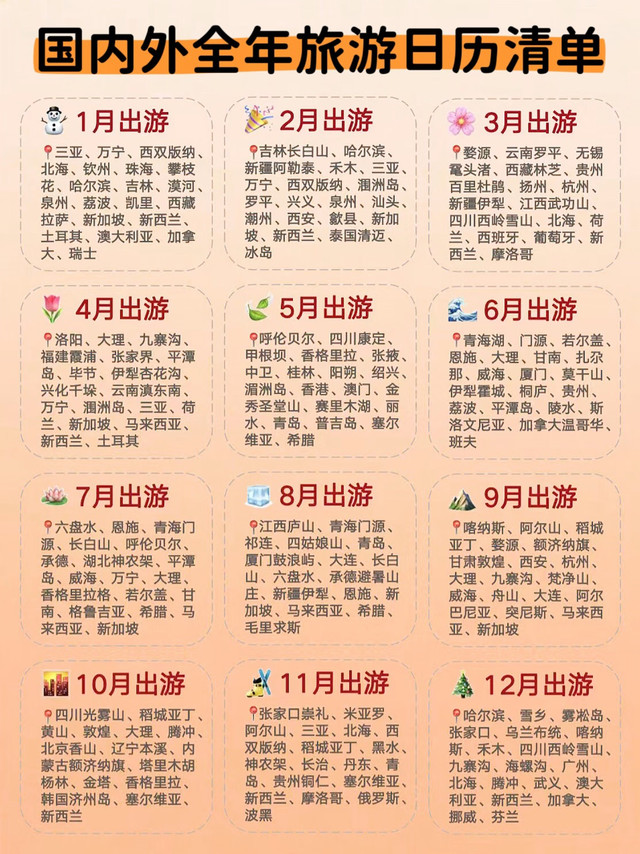 全年国内外旅游目的地推荐✈️超全！