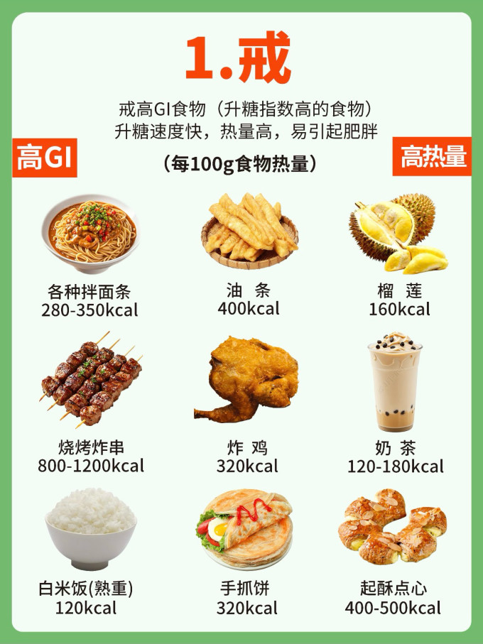 基础健康