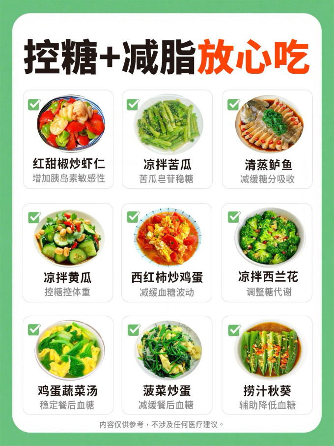 基础健康