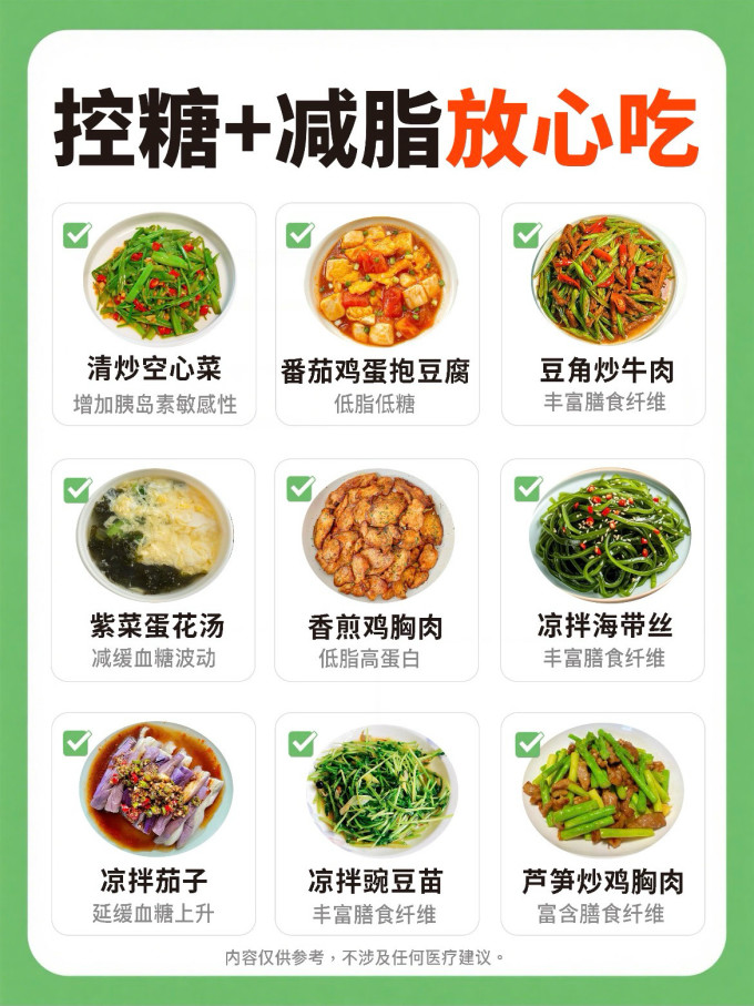 基础健康
