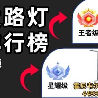 全光谱大路灯是不是智商税?盘点高分榜的10款护眼大路灯,快码住