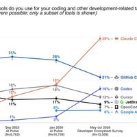 VS Code替你在commit里签了名：Copilot默认加上“AI合著者”这行字，先别急着关，算完三笔账再决定