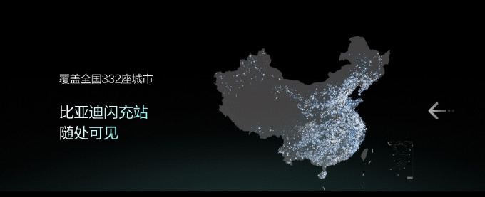 新能源车