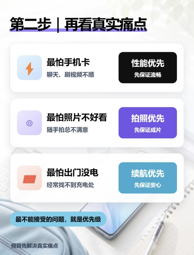 手机