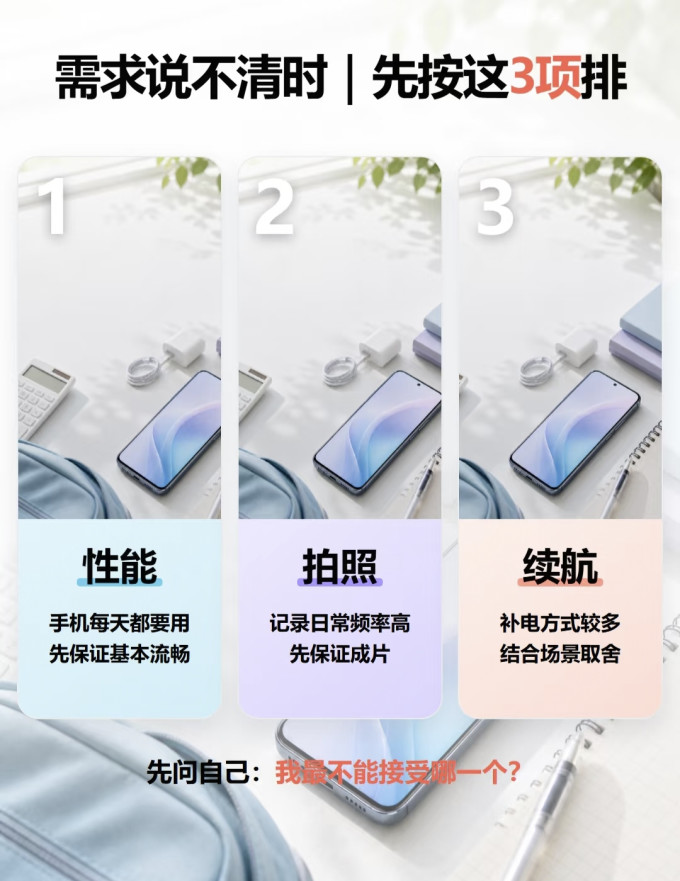 手机