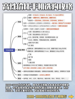预算2000‑3000元换手机｜分人群选购指南，直接抄作业
