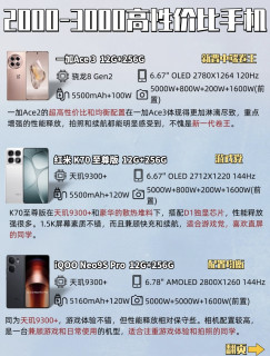 预算2000‑3000元换手机｜分人群选购指南，直接抄作业