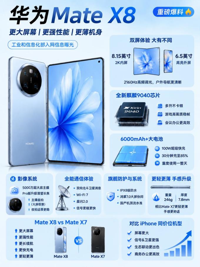 华为手机